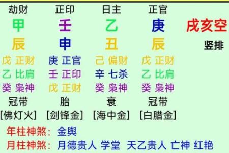 麒舞五行格局：揭秘你的命运密码与性格解析