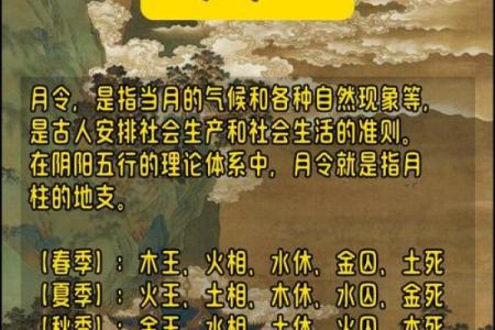 二月一日天文现象与节令的深刻联系