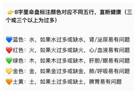 颠覆八字认知：五行格局的真正秘密，你的性格反而能这样改变
