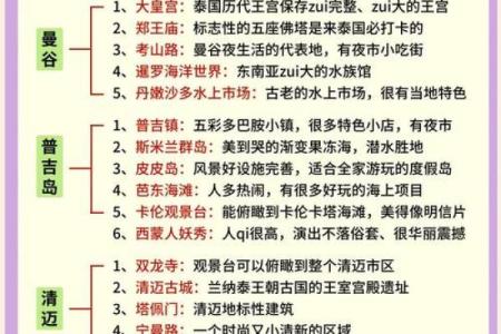 的泰国，如何通过节庆感知古老的天文智慧