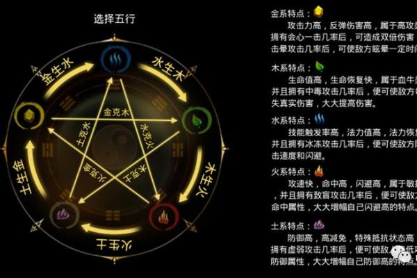 五行格局探秘：如何根据性格找到最适合的职业道路？