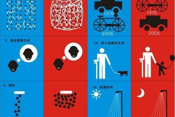 从古老的农耕节日看西方文化的演变
