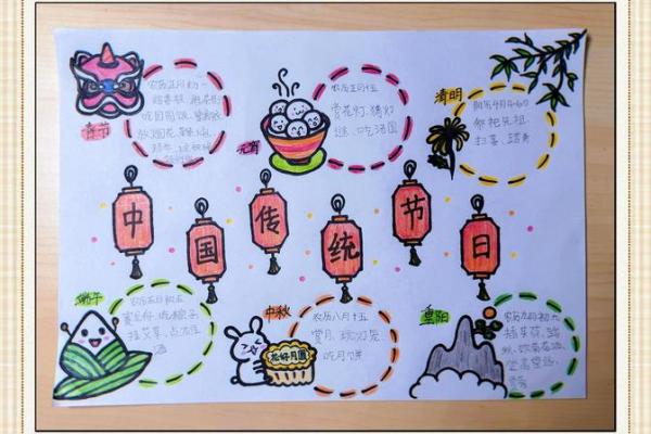 春节背后的天文规律：为什么春节每年日期不同