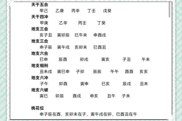 命运密码大揭秘，老板八字中的暗藏玄机你是否忽略了？