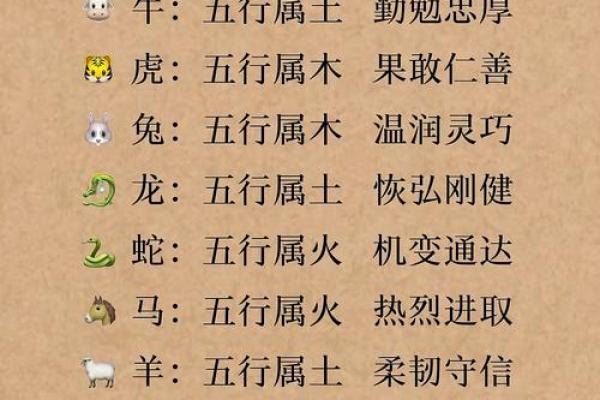 五行格局性格揭秘：颠覆传统观念，你的性格可以这样改变