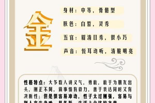 实用五行格局指南：如何根据性格调整生活状态
