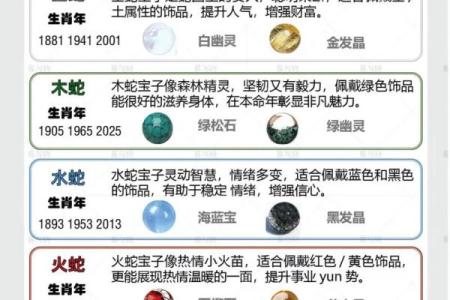 反而意想不到：珠宝五行格局如何影响性格，探索你的潜能与成长路径