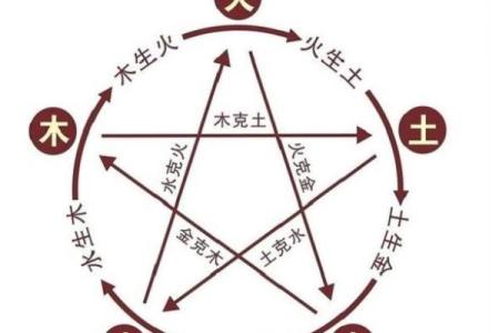 如何改变残疾命运？揭开八字中的暗藏玄机