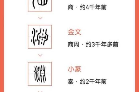 昭字五行格局揭秘：性格解析中的五大奥秘
