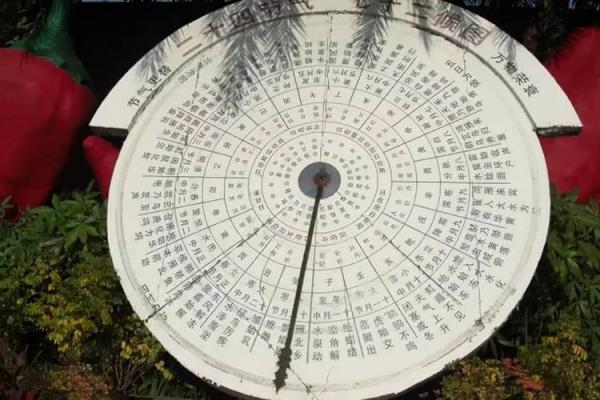 从东莞的节日看农耕与天文的深刻关联