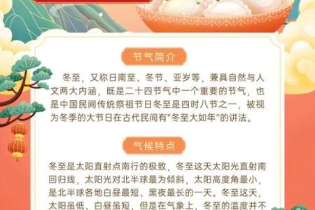 从冬至到圣诞：十二月节庆大揭秘