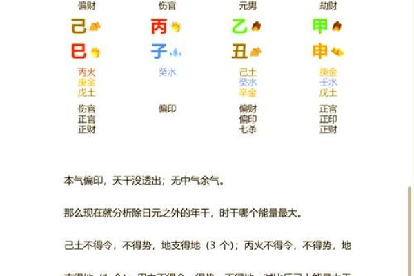 五行格局与段字解析：如何通过性格找到人生最佳路径？