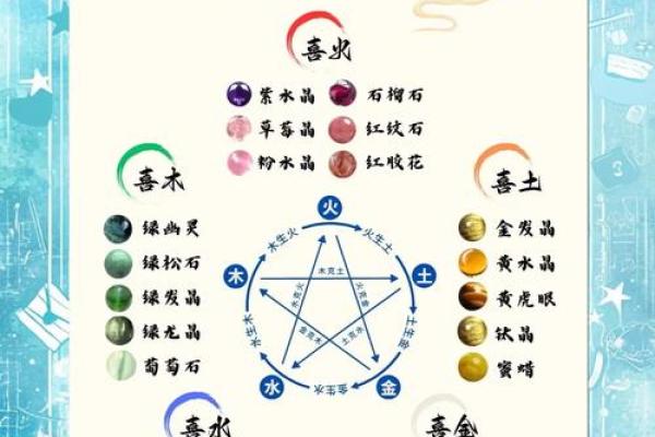 玛瑙性格解析：如何通过五行格局找到你的天赋？
