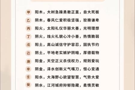 五行格局揭秘：字里藏性格解析，你了解自己的五行命运吗？