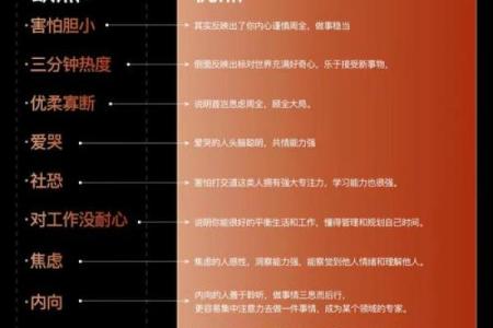 性格解析五行篇：走出性格盲点，提升个人魅力