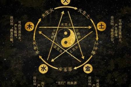 神秘五行格局：性格解析背后的实用智慧，你了解多少？