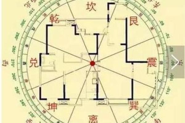 霸星命理的秘密：如何利用它打破命运的束缚