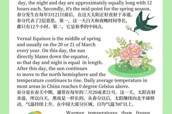 春分节气与西方春季庆祝活动的联系