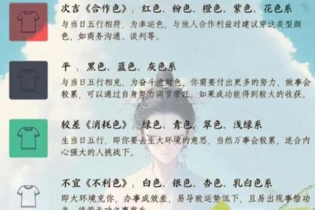 五行格局揭秘：穿衣搭配如何彰显性格解析？