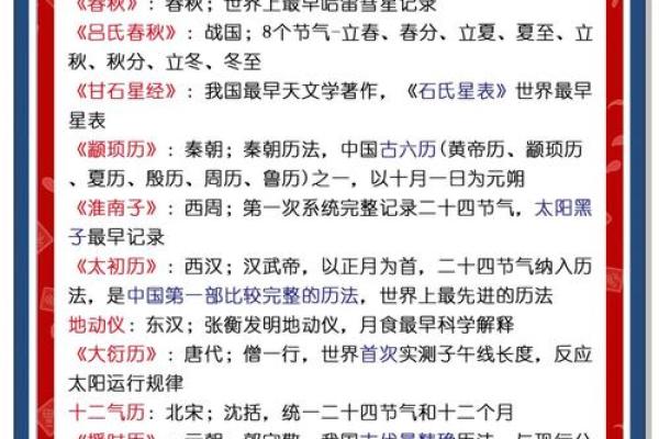 从节日传说看中国古代的天文与农耕文化