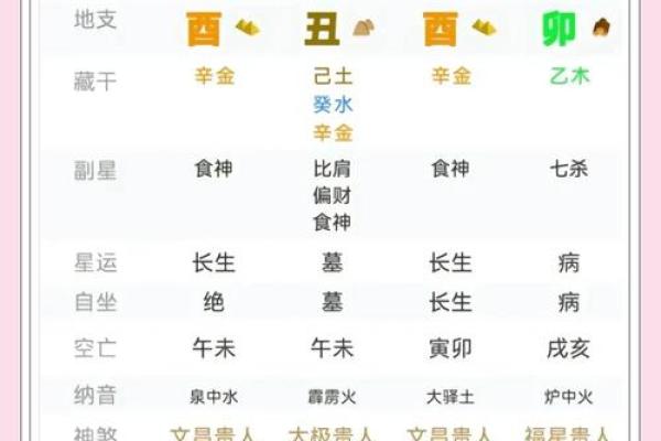 性格重塑，从了解五行格局开始：实用指南大公开