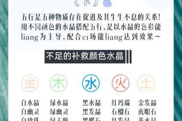 丙辰年五行属何？揭秘你的五行格局，性格特质大揭秘
