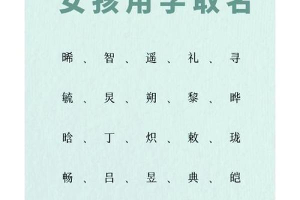 五行格局揭秘：如何根据五行取名，让你的名字助力性格解析