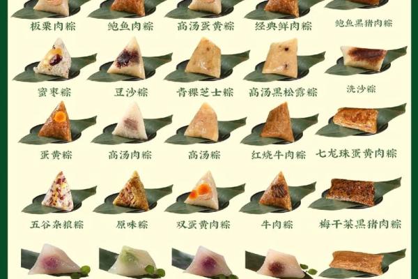 端午节粽子的传统与现代变迁