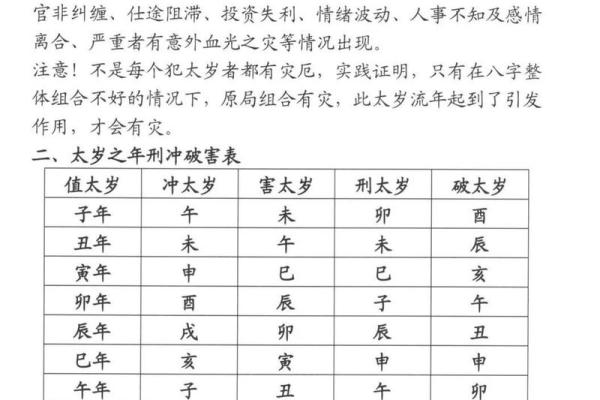 颠覆传统八字命理：你不知道的命运密码