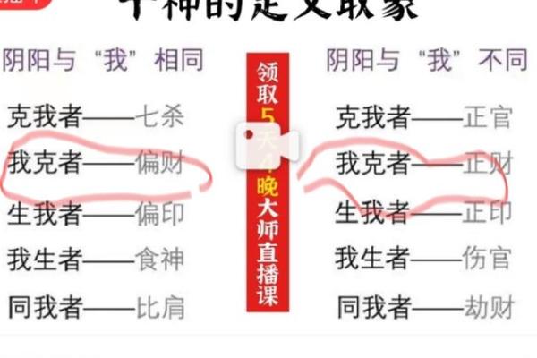 1970年出生的五行格局揭秘：性格解析中的黄金密码