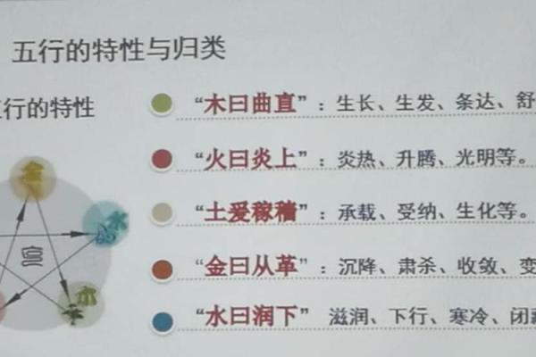 颠覆传统五行：溢五行性格解析，反而让你更懂自己