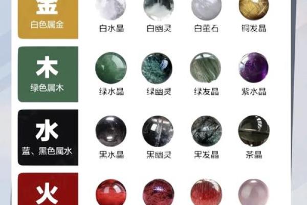 性格解析：倪五行的五行格局，如何助你突破自我？