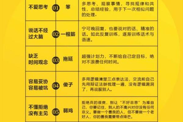 五行格局揭秘：性格解析的五大奥秘，如何改变你的命运？