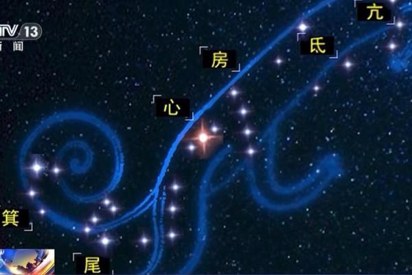 传统节日中的天文密码：探寻古人如何预测天象变化