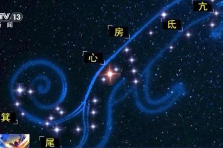 传统节日中的天文密码：探寻古人如何预测天象变化