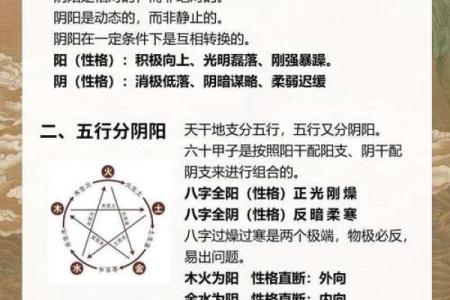 神秘五行格局揭秘：揭秘你的性格特质，改变从了解开始
