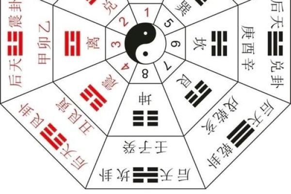 甲午命理中的命运密码，隐藏的玄机如何让你逆袭人生