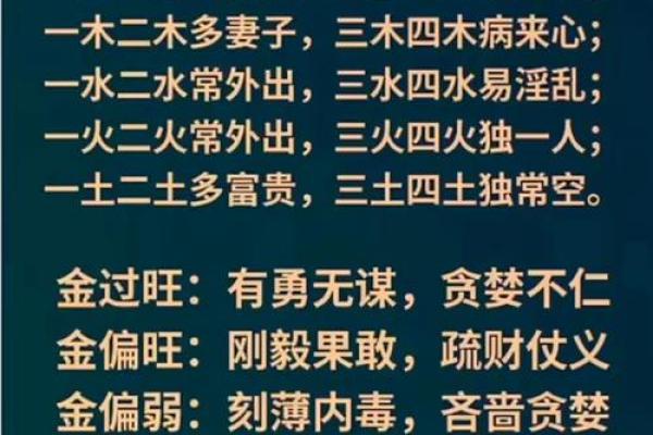 五行格局重塑指南：实用技巧，助你改变性格，提升人生运势