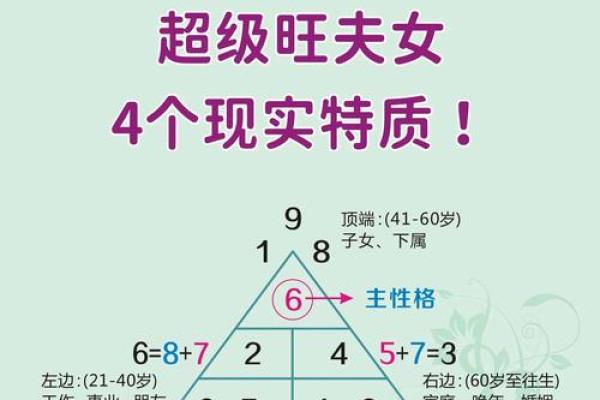 六两四钱男命的命运密码，你不能忽视的深层次影响