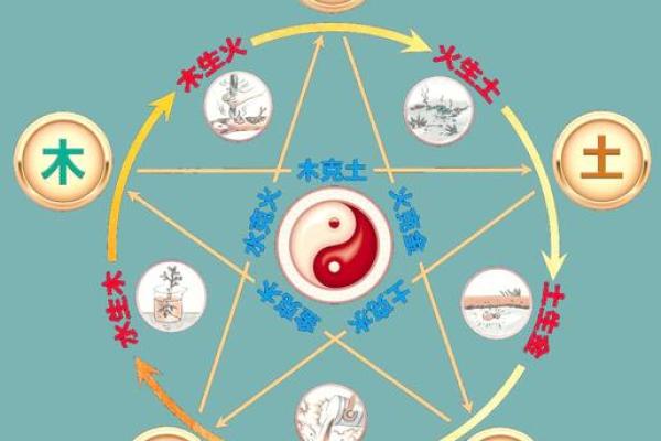 反而更幸福？餐字五行格局如何助你找到人生方向