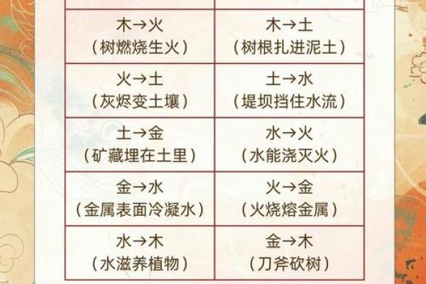 五行格局性格解析：告别误区，揭开你的真实性格面貌