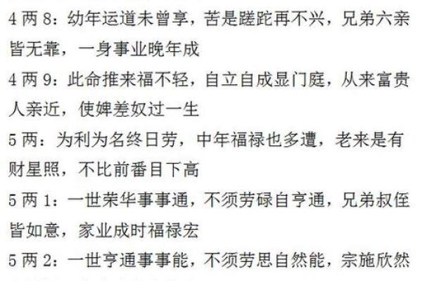 曲炜的命运密码：你未曾了解的八字玄机