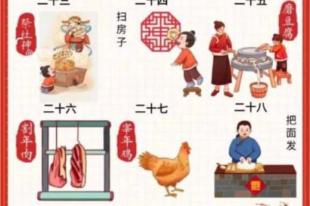 春节习俗与养生智慧：传统与健康的完美融合