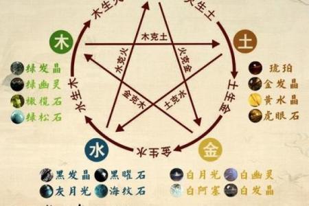 五行格局颠覆传统：揭秘属木男孩的性格误区与反转型成长路径