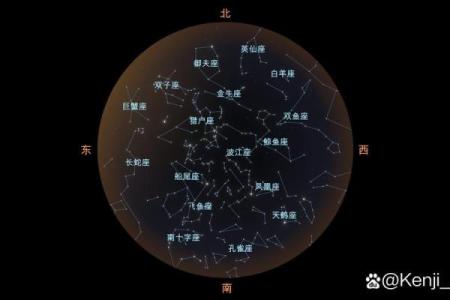 从天文视角看新年的开始