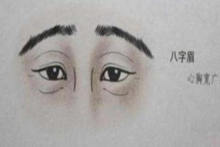 如何改变张伦硕的命运轨迹？从面相与八字中找答案