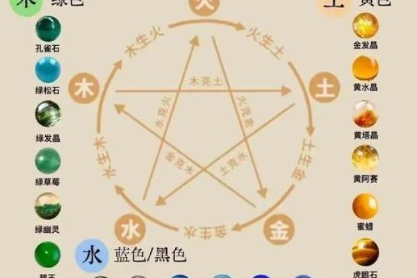 欣的五行属性揭秘：颠覆传统，看性格如何决定人生轨迹