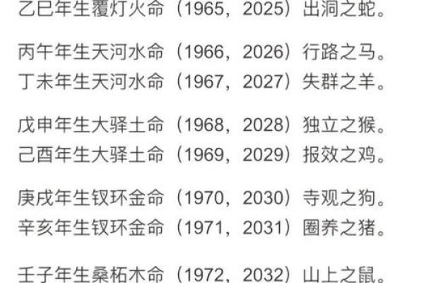 属猴的命理暗藏玄机:破解八字中的成功密码 属猴的命理暗藏玄机:破解八字中的成功密码