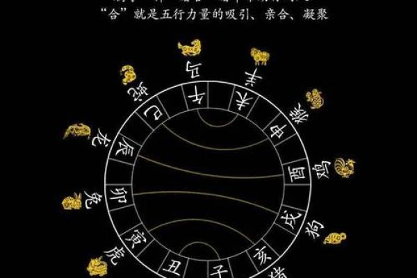 五行格局与生肖性格:揭秘你的命运密码,如何趋吉避凶? 五行格局与生肖性格:揭秘你的命运密码,如何趋吉避凶?