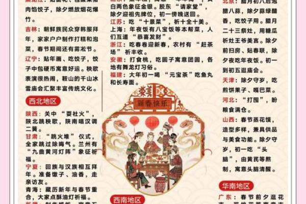 的文化意义与民间习俗探究 的文化意义与民间习俗探究